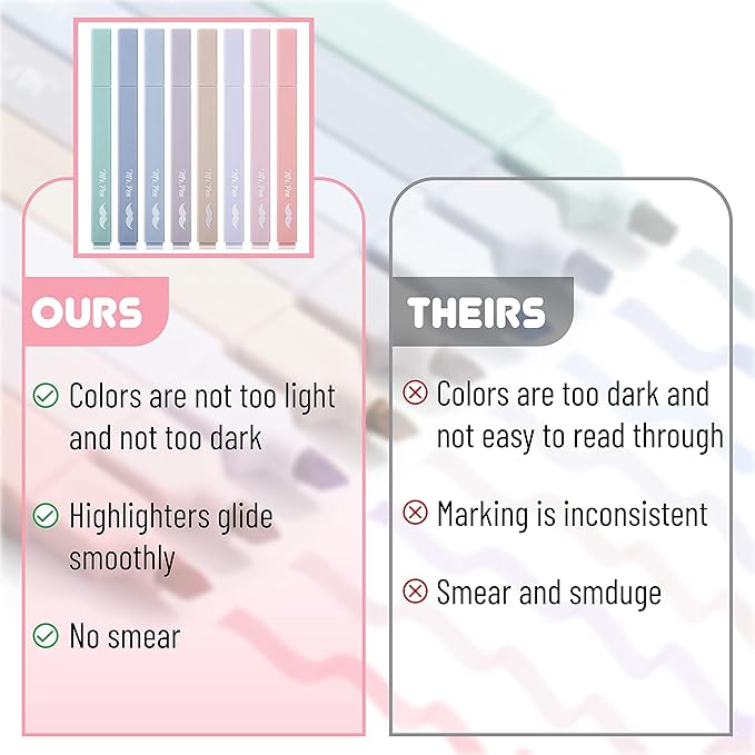 Mr. Pen Aesthetic Highlighters - 8 pcs Chisel Tip Morandi Colors No Bleed Bible Pastel Highlighter Set