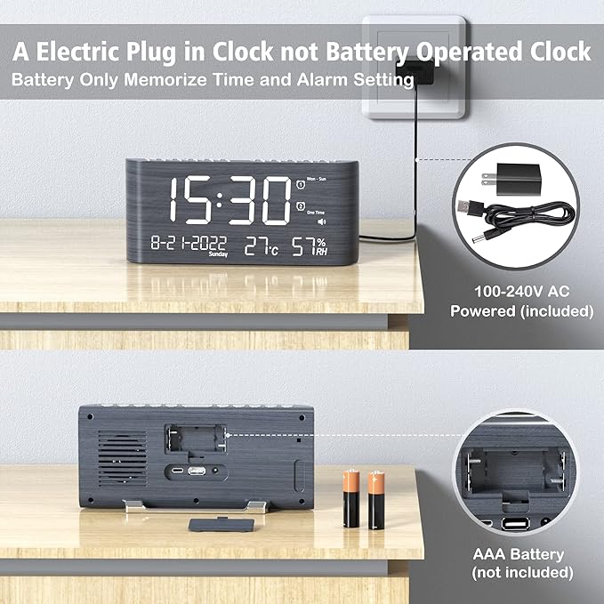 Mesqool Digital Alarm Clock, with Calendar Temperature and Humidity, Loud Volume, Dual Alarm, USB and Type-C Charging Ports, Dimmer, 12/24H, Snooze, Stylish Wood Grain Pattern Digital Clock for Décor