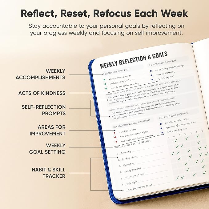 PRODUCTIVITY STORE Best Daily Journal for Men & Women - Gratitude Journal, Manifestation Journal & Guided Journal with Prompts for Personal Growth (A5, Navy)