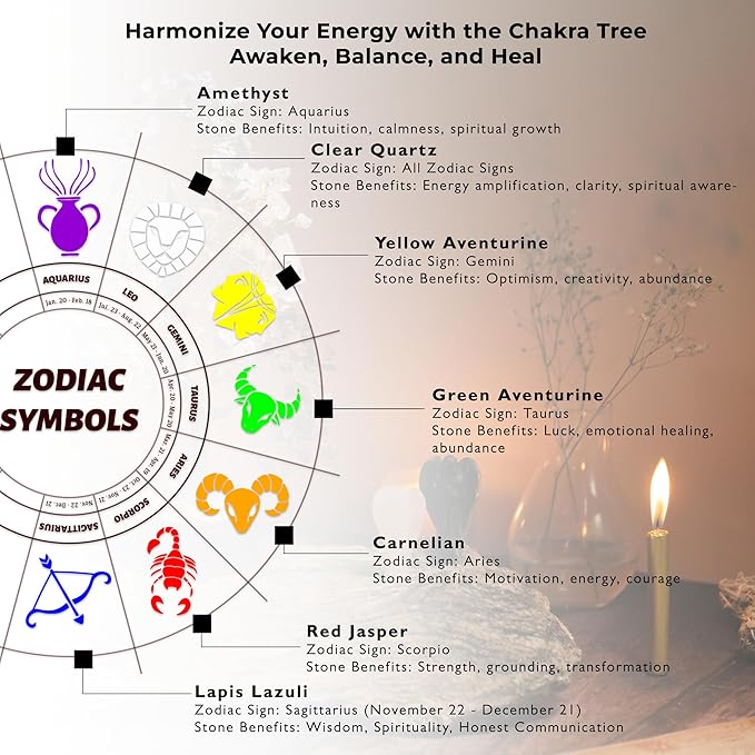 FASHIONZAADI Premium Crystal Tree of Life – 7 Chakra Tree for Healing, Positive Energy, Luck & Manifestation – – Ethically Handcrafted Gifts for Women, Spiritual Gifts for mom