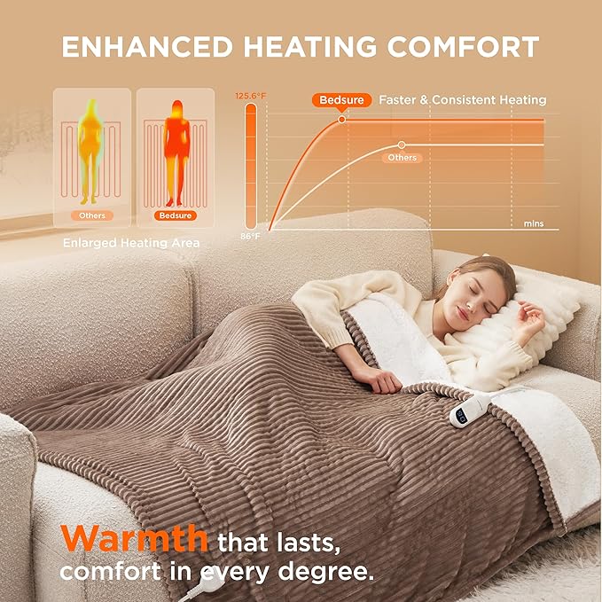 Bedsure GentleSoft Heated Blanket Throw - Soft Ribbed Flannel Electric Blanket, Heating with 4 Time Settings, 6 Heat Settings, and 3 hrs Timer Auto Shut Off, Gifts for Grandma (50x60 inches, Brown)