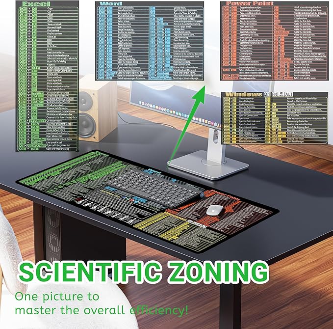 Excel Cheat Sheet Desk Pad, Updated Shortcuts Mouse Pad (31.5"x11.8") | Keyboard Shortcut & XL Gaming Desk Mat for Office/Home | Non-Slip Stitched Edges, Spill-Proof | Employee Appreciation Gifts