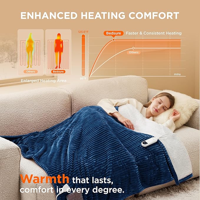 Bedsure GentleSoft Heated Blanket Electric Throw - Soft Ribbed Flannel Electric Blanket, Heating with 4 Time Settings, 6 Heat Settings, and 3 hrs Timer Auto Shut Off, Gifts for Grandma (50"x60", Navy)