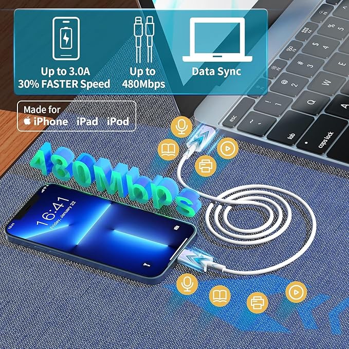 [Apple MFi Certified] iPhone 17 16 Charger Fast Charging, 20W USB C Fast Charger Block with 2Pack 6ft Long USB C Charging Cable Cord for iPhone 17/Air/17 Pro Max/16 Plus/16 Pro/15 Plus, Airpods, iPad