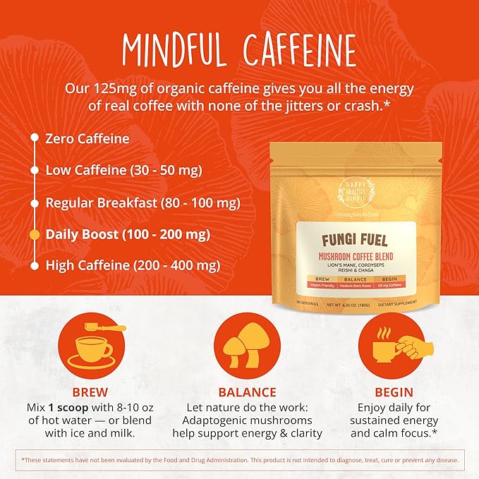 Mushroom Coffee with 125mg Caffeine – Lion’s Mane, Cordyceps, Reishi & Chaga | Adaptogen Nootropic Instant Mushroom Coffee for Energy & Focus | Medium-Dark Roast, Vegan, No Sugar – 30 Servings