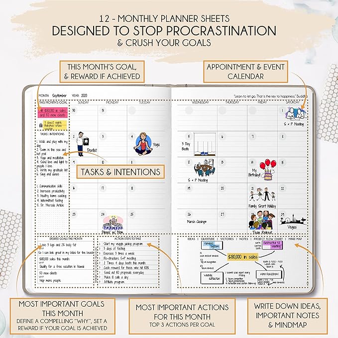 Life Mastery Planner - A 12 Month Journey to Crush Your Goals, Increase Productivity, Passion, Success & Happiness - Weekly & Monthly Life Planner, Habit-Tracker, Gratitude Journal & Organizer, A5
