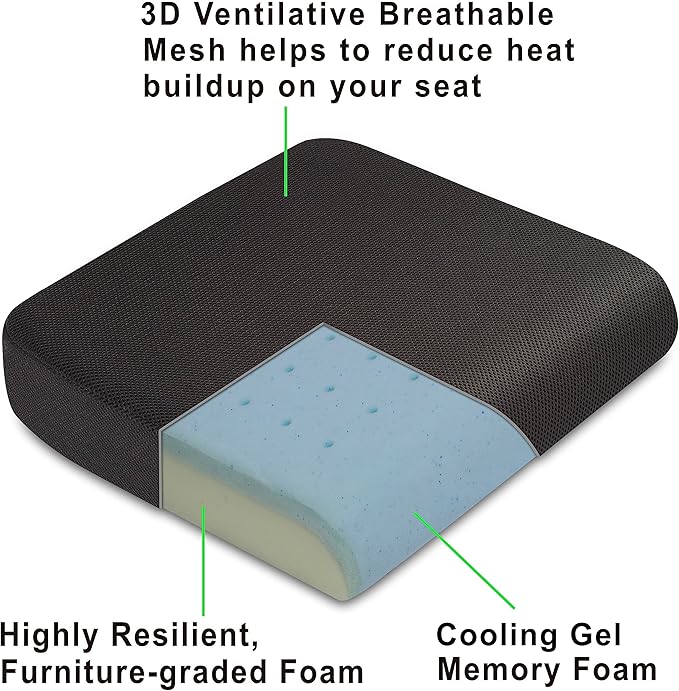 Extra-Large Memory Foam Seat Cushion – Perfect for Office Chair and Wheelchair – Does Not Slip Even on Smooth Marble Floors – Washable & Breathable Cover – Relieves Back Pain – 19”x17”x3”