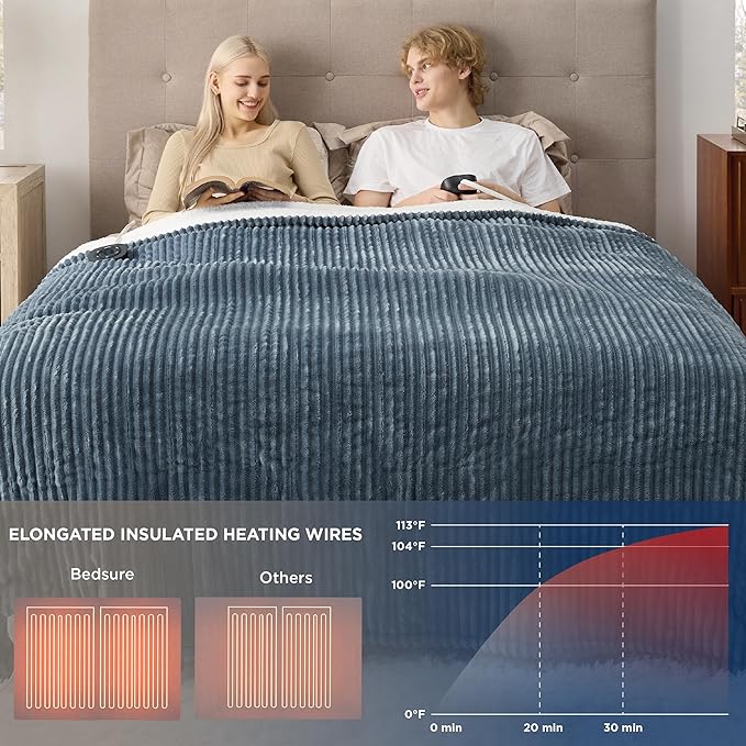 Bedsure GentleSoft Electric Blanket King Size - Soft Ribbed Flannel Heated Blanket with Dual Control, Heating with 10 Heat Settings & 10 Time Settings, 8 hrs Timer Auto Shut Off (90x100 inches, Grey)