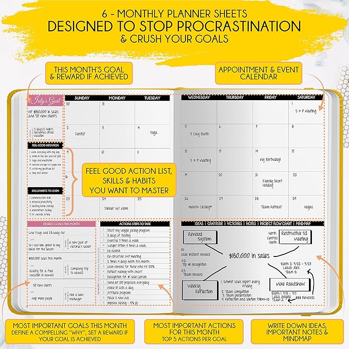 Gratitude Journal for Women & Men - 5 Minute Self Care Journal | 90-Day Undated Daily Planner for Positivity, Affirmations & Manifestation | Guided Mindfulness, Reflection | Vision Board + Stickers