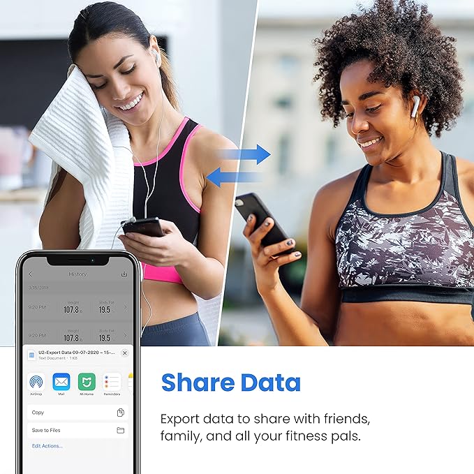 Etekcity Scale for Body Weight, Smart Digital Bathroom Weighing Scales with Body Fat and Water Weight for People, Bluetooth BMI Electronic Body Analyzer Machine, 400lb