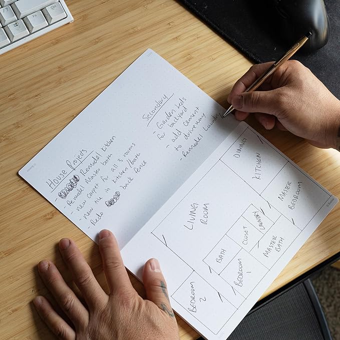 Notsu Dot Grid Desk Notepad 2 Pack | Minimalist Dotted Memo Mouse Pads with Premium Thick Paper, Small 5.5" x 8.5"