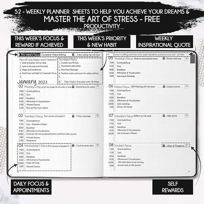 Life Mastery Planner - A 12 Month Journey to Crush Your Goals, Increase Productivity, Passion, Success & Happiness - Weekly & Monthly Life Planner