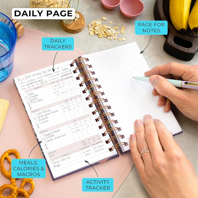 PLANBERRY Pocket Food Journal Premium – Nutrition Planner – Diet & Calorie Tracker – Meal & Exercise Diary – Weight Loss Journal (Tropical Fresh)