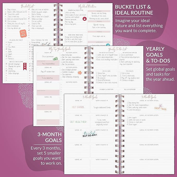 PLANBERRY Weekly Planner – Undated Life Organizer & Budget Planner – Time Management, Goal Setting, To-Do List, Work-Life Balance & Habit Tracker – 6.1″ x 8.1″ (Wild Purple)