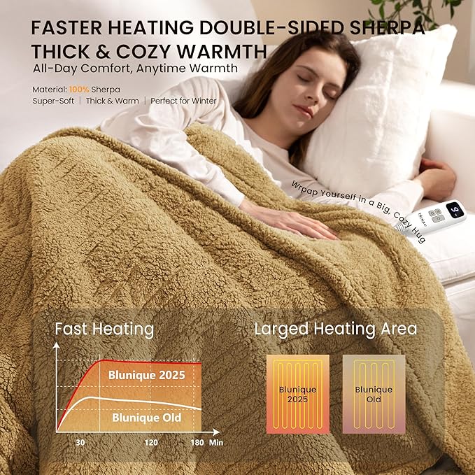 Electric Heated Blanket Throw 50x60 inches, Fast Heating w/ 10 Heat Settings & 2/4/8/10H Auto Timer, Double-Sided Sherpa, Ultra Soft & Cozy for Couch, Bed, Office, Machine Washable, Camel