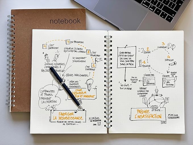 le vent 2-Pack A4 Dot Grid Spiral Notebooks - 8.5 x 11 Dotted Journals with 200 Pages of Premium 100gsm Thick Ink-Proof Paper - Large Bullet Journal for Writing, Sketching, and Work