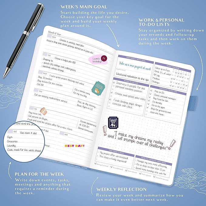 Legend Weekly Colorful Planner 2nd Edition – Undated Life & Work Agenda Journal for Time Management, Goal Setting, Productivity, Tasks & To Do Lists – A5 size, 5.8 ″ x 8.3″, Hardcover – Periwinkle