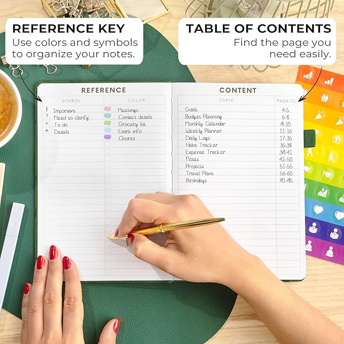 Clever Fox Dotted Journal 2.0 – Compact Planning and Sketching Dot Grid Notebook 120 GSM Thick, No-Bleed Paper – Planner with Pen Loop, Pocket, Ribbons, Stickers A5 - Forest Green