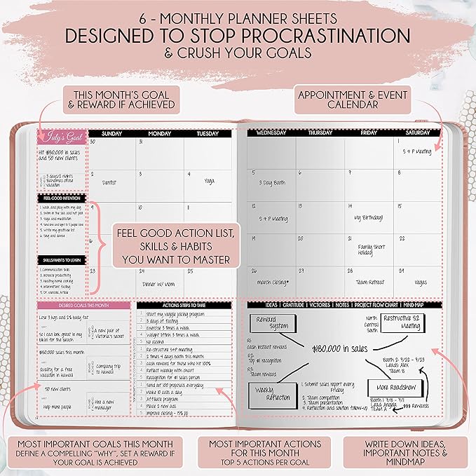 Manifestation Journal - 5 Minute Manifesting & Self Care Journal | 90-Day Undated Daily Planner for Positivity, Affirmations & Gratitude | Guided Mindfulness, Reflection | Vision Board + Stickers