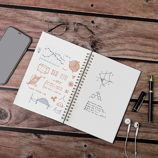 Dot Grid Notebook Spiral, Flower A5 Dotted Bullet Grid Journals Bulk, 100GSM Thick Paper Travel Journal Set, Hard Cover, Wirebound Diary Planner, 75 Sheets per Book, 5.7x8.3 inch, 3 Pack