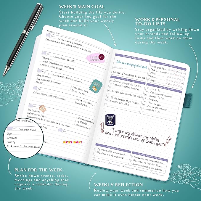 Legend Weekly Colorful Planner 2nd Edition – Undated Life & Work Agenda Journal for Time Management, Goal Setting, Productivity, Tasks & To Do Lists – A5 size, 5.8 ″ x 8.3″, Hardcover – Turquoise