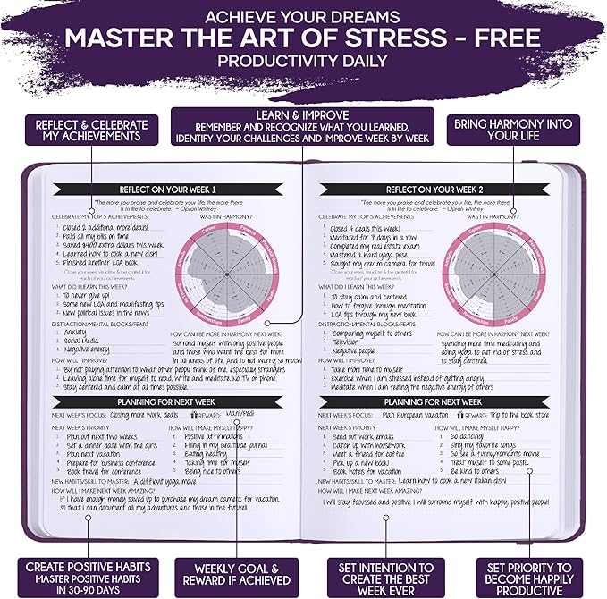 Guided Journal - Gratitude & Mental Health Journal for 5 Minute Daily | 90-Day Undated Planner for Positivity & Manifestation | Guided Mindfulness, Self Care & Reflection | Vision Board + Stickers