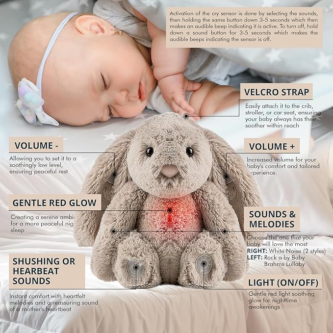 Gemma Joy Baby Sleep Soother Bunny for Baby – Cry Activated Heartbeat Stuffed Animal – Rechargeable Crib Soother with White Noise, Shush, Lullabies & Night Light – Newborn Essentials Must Haves