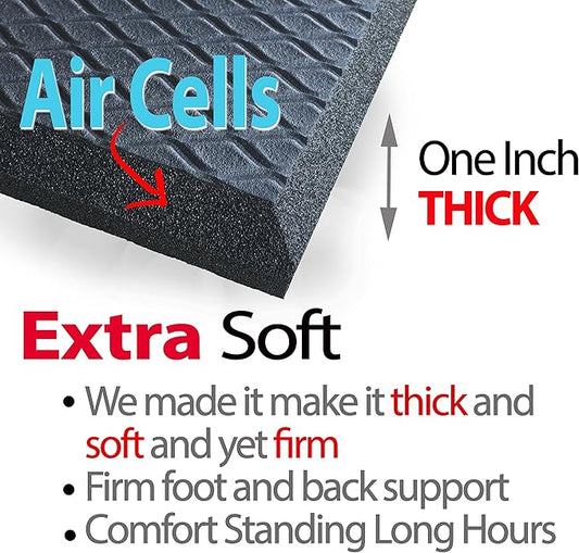 iPrimio Anti Fatigue Standing Mat, 1-inch Thick - Air Soft Ergonomic, Kitchen Sink Mat, Cushioned & Non-Slip Mats, for Standing Desk & Floor Comfort (36"x24")