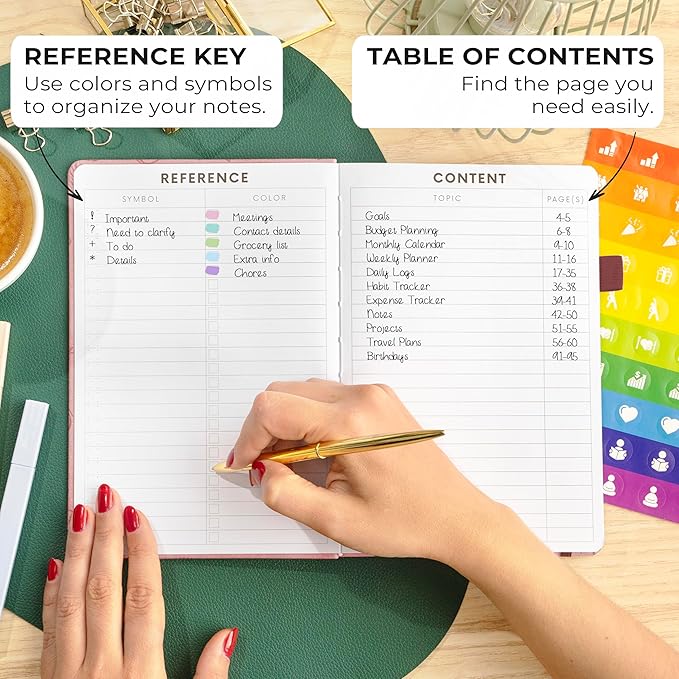 Clever Fox Dotted Journal 2.0 – Compact Planning and Sketching Dot Grid Notebook 120 GSM Thick, No-Bleed Paper – Planner with Pen Loop, Pocket, Ribbons, Stickers A5 - Rose Gold