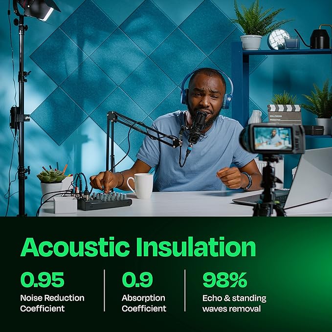 Acoustic Panels 12-Pack Soundproof Wall Panels 12"X12"X0.4" Sound Panels High Density Sound Dampening Panels - [Light Turquoise Square]