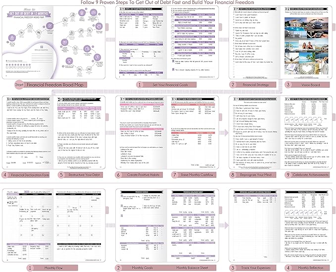 Financial Planner - Monthly Budget Planner with Cash Envelopes & Monthly Bill Organizer | A 12-Month Journey to Financial Freedom | Bill Payment Tracker Organizer, Debt, Expense Tracker & Money Saving