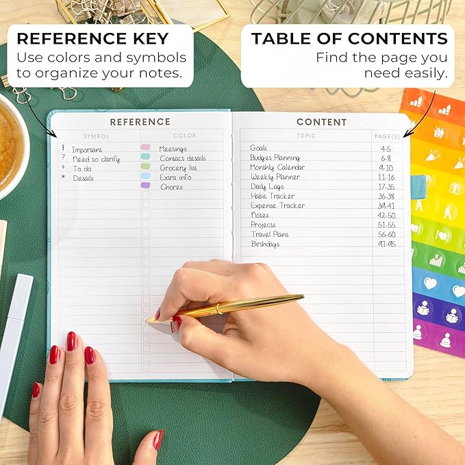 Clever Fox Dotted Journal 2.0 – Compact Planning and Sketching Dot Grid Notebook 120 GSM Thick, No-Bleed Paper – Planner with Pen Loop, Pocket, Ribbons, Stickers A5 - Aquamarine