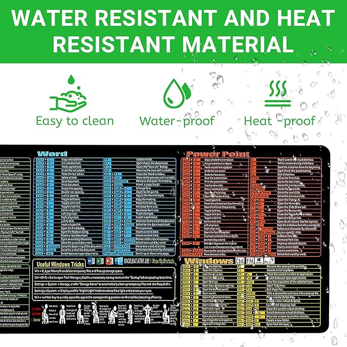 Excel Cheat Sheet Desk Pad, Updated Shortcuts Mouse Pad (31.5"x11.8") | Keyboard Shortcut & XL Gaming Desk Mat for Office/Home | Non-Slip Stitched Edges, Spill-Proof | Employee Appreciation Gifts
