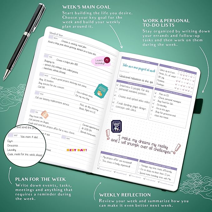 Legend Weekly Colorful Planner 2nd Edition – Undated Life & Work Agenda Journal for Time Management, Goal Setting, Productivity, 5.8 ″x8.3″, Hardcover – Dark Green Gold Foil