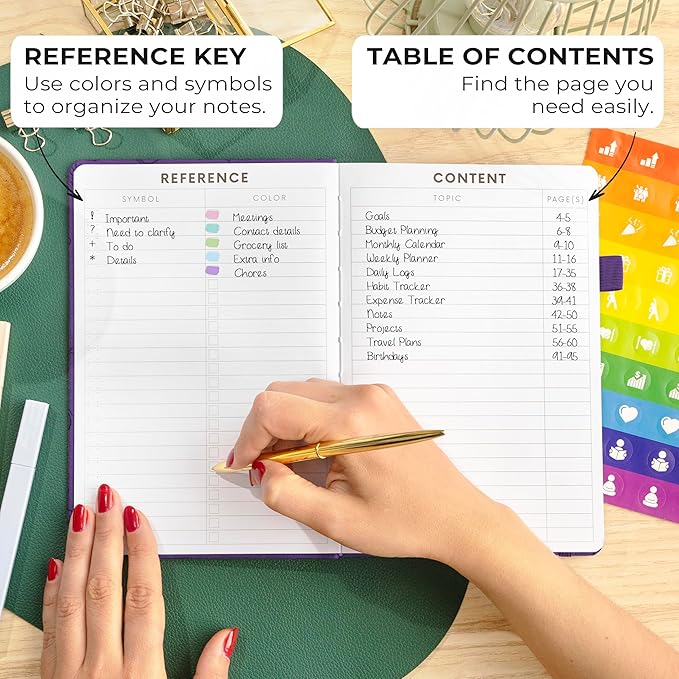 Clever Fox Dotted Journal 2.0 – Compact Planning and Sketching Dot Grid Notebook 120 GSM Thick, No-Bleed Paper – Planner with Pen Loop, Pocket, Ribbons, Stickers A5 - Purple