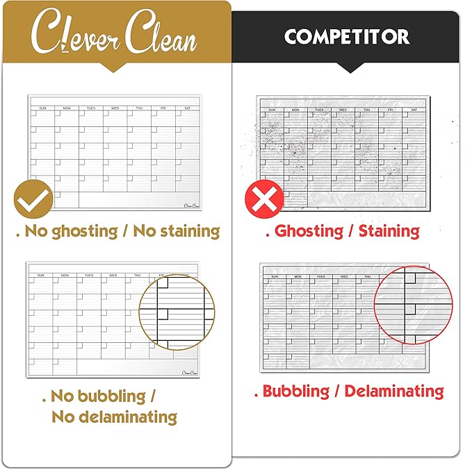 CLEVER CLEAN Large Dry Erase Wall Calendar - 24"x 36" Undated Monthly Calendar for Home, Office, Classroom - Reusable Laminated Task Organizer
