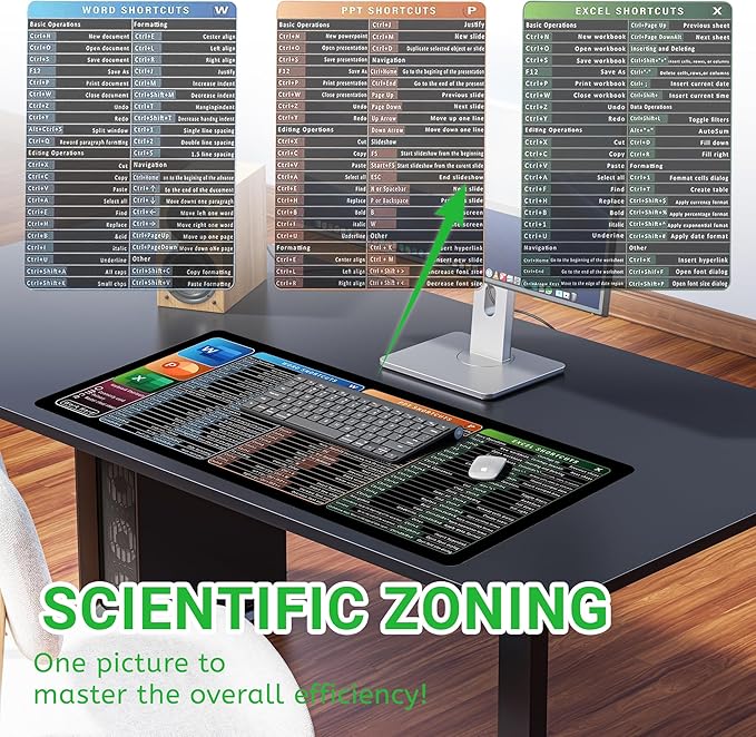 Excel Cheat Sheet Desk Pad, Updated Shortcuts Mouse Pad (31.5"x11.8") | Keyboard Shortcut & XL Gaming Desk Mat for Office/Home | Non-Slip Stitched Edges, Spill-Proof | Employee Appreciation Gifts