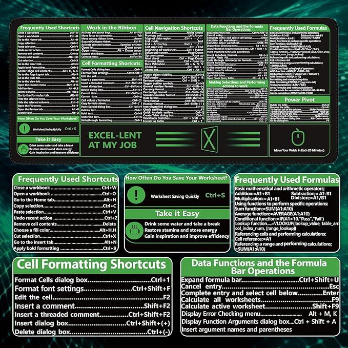 iCasso Excel Cheat Sheet Desk Pad, Excel Mouse Pad Shortcuts, Excell Short Cut Desk Mat, Extended Large XXL Non-Slip Exel Mousepad with Stitched Edges for Computer Keyboard