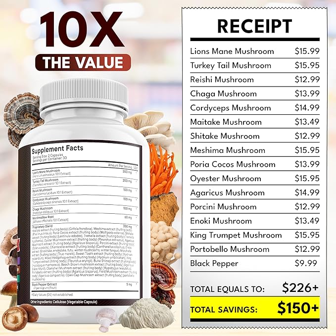 NEW AGE Lions Mane Mushroom Supplement with Turkey Tail Reishi Cordyceps Chaga with Marshmallow Root - 120 Count