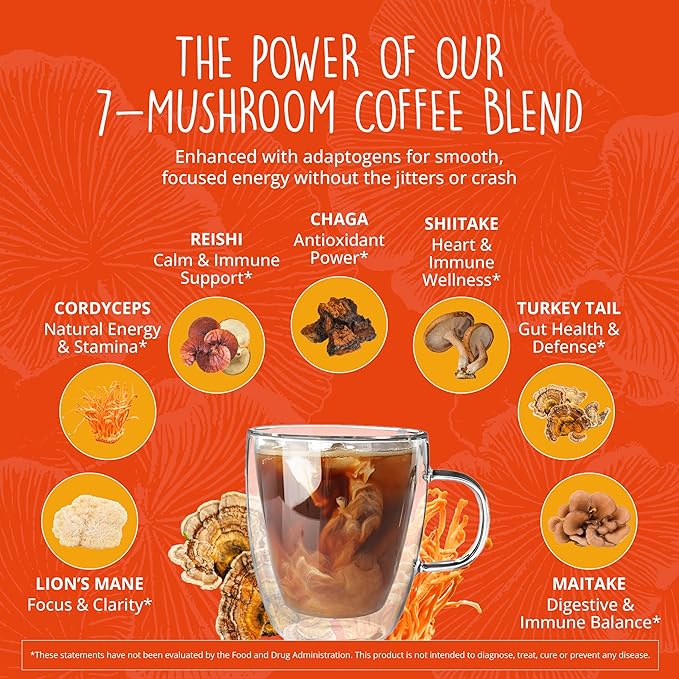 Mushroom Coffee with 125mg Caffeine – Lion’s Mane, Cordyceps, Reishi & Chaga | Adaptogen Nootropic Instant Mushroom Coffee for Energy & Focus | Medium-Dark Roast, Vegan, No Sugar – 30 Servings
