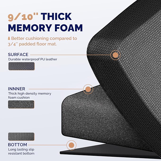 FEATOL 3 Packs Anti Fatigue Mats Thick Cushioned Standing Desk Mat Office, Ergonomic Kitchen Mats Set of 3, Memory Foam Comfort Floor Mat Padded Foam Rugs, Stain Resistant, Non-Slip (20" x 32", Black)