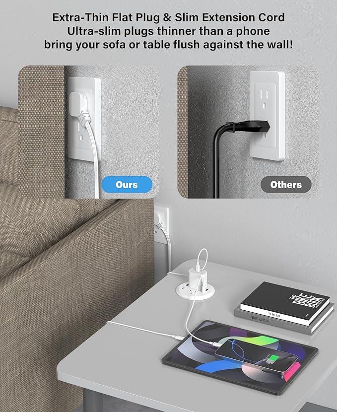 3 inch Desktop Power Grommet with PD 20W USB C,Furniture Recessed Power Strip,2 Outlets,4 USB Ports,40W Total,Flush-Mount for Desktop, Workspace Essential Desk Outlet (White, 6 FT Cable)