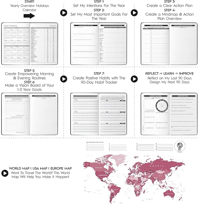 Life Mastery Planner - A 12 Month Journey to Crush Your Goals, Increase Productivity, Passion, Success & Happiness - Weekly & Monthly Life Planner