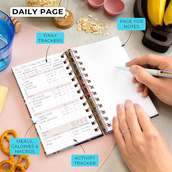 PLANBERRY Pocket Food Journal Premium – Nutrition Planner – Diet & Calorie Tracker – Meal & Exercise Diary – Weight Loss Journal (Summer Smoothie)
