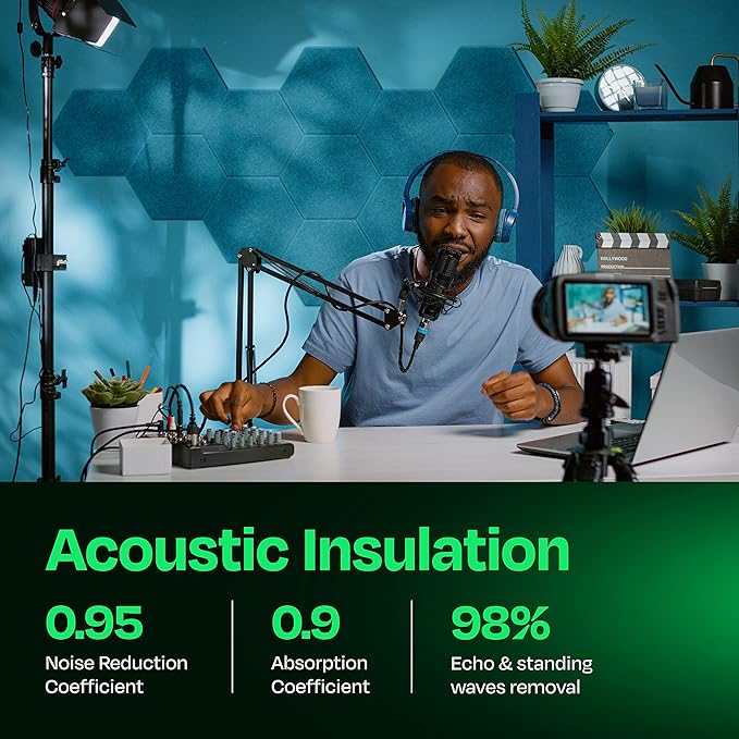 Acoustic Panels 12-Pack Soundproof Wall Panels 12"X10.4"X0.4" Sound Panels High Density Sound Dampening Panels - [Light Turquoise Hexagon]