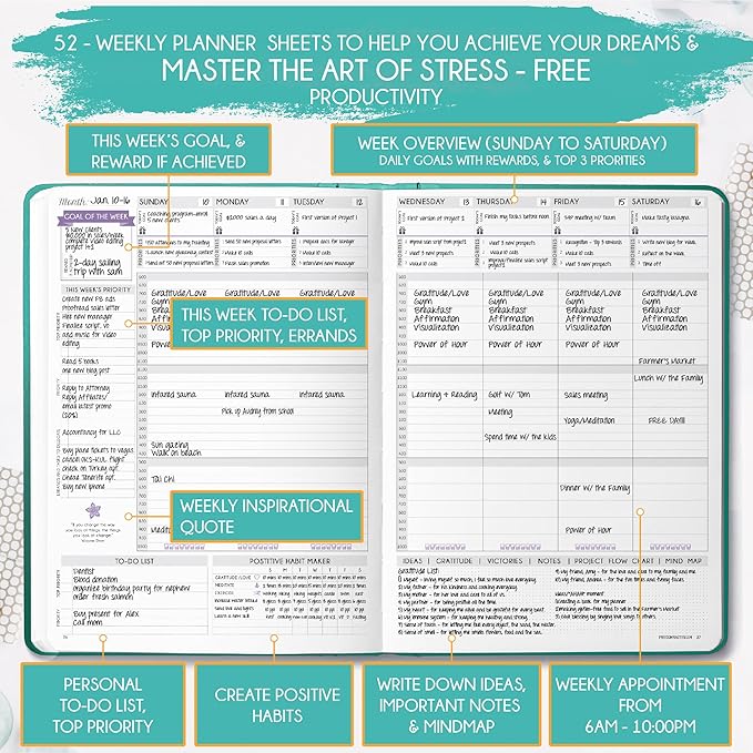 Life Planner - Undated Weekly & Monthly Planner, 12-Month Journey to Increase Productivity | Gratitude Journal, Life Organizer & Goal Journal | Include Foldable Vision Board, Habit Tracker & Stickers