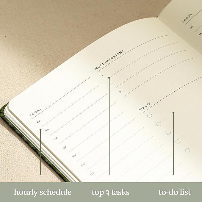 Undated Daily Planner for Productivity & Work – Hardcover, 120 Days, with Habit Tracker & Goal Setting. Monthly, weekly & daily work planner. Start Anytime (Forest)