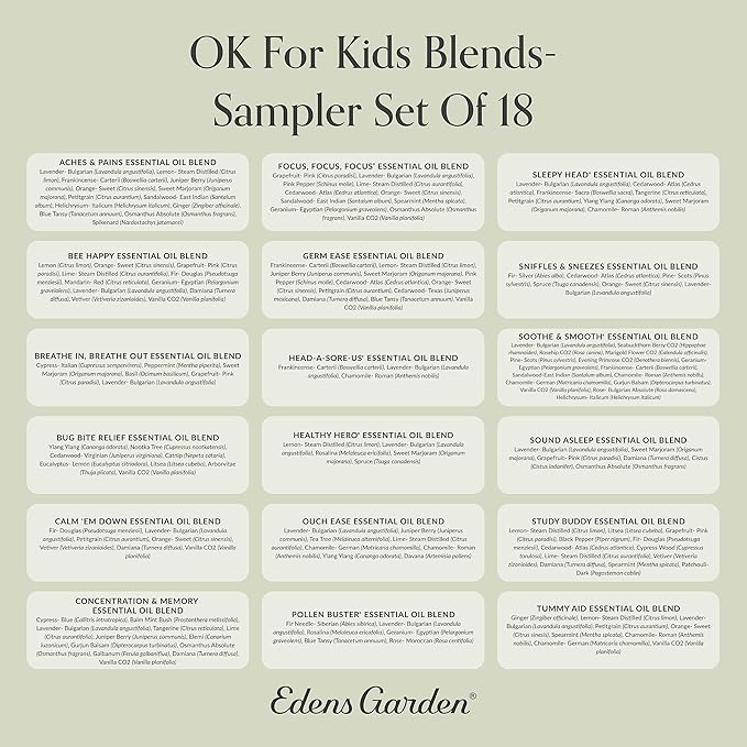 Edens Garden OK For Kids Essential Oils Sampler 18 Set – 100% Pure Therapeutic Grade, Aromatherapy Scents for Gentle Skin Care, Diffusers & Home – Natural, Undiluted & Family Friendly, .92 ml/ 18 Pack