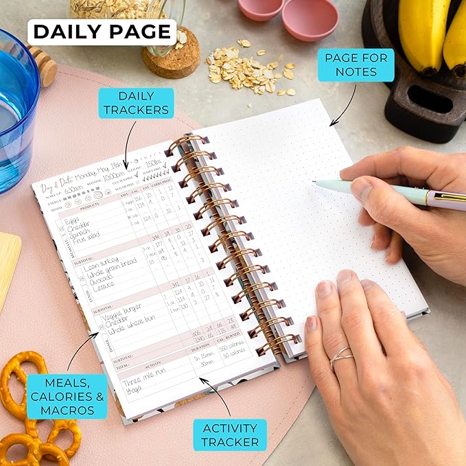 PLANBERRY Pocket Food Journal Premium – Nutrition Planner – Diet & Calorie Tracker – Meal & Exercise Diary – Weight Loss Journal (Pineapple)