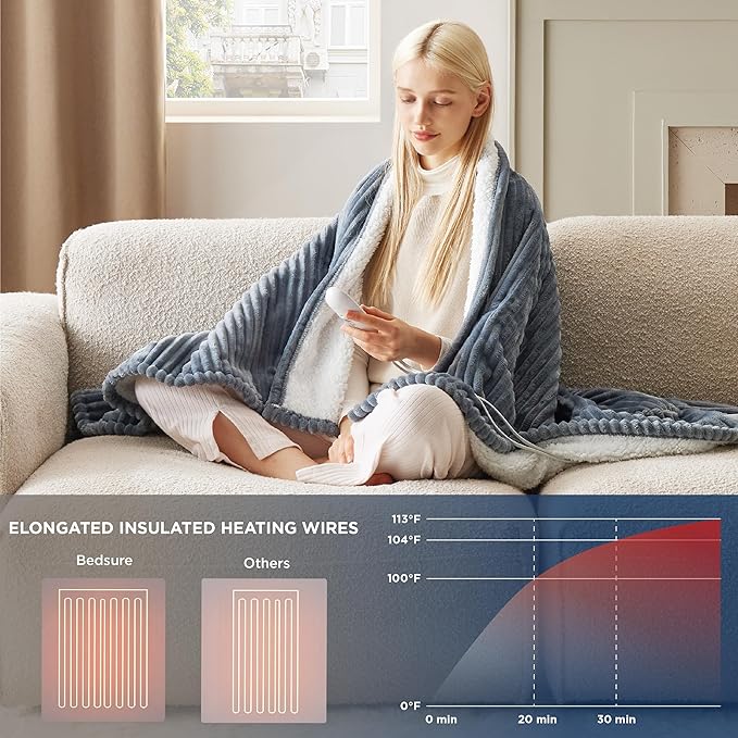 Bedsure GentleSoft Heated Blanket Electric Throw - Soft Ribbed Flannel Electric Blanket, Heating with 4 Time Settings, 6 Heat Levels, 3 hrs Timer Auto Shut Off, Gifts for Grandma (50x60 inches, Grey)